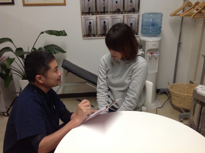 名倉堂寺尾接骨院 |痛み・ゆがみを根本治療します。リピート率は90％以上の実績